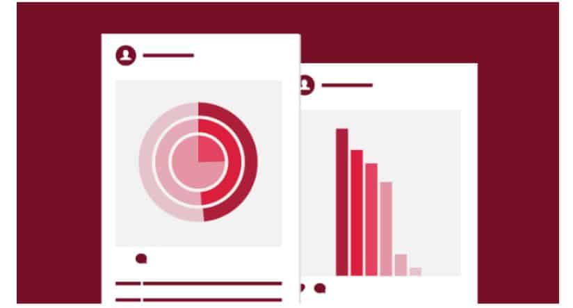 Why You Should Measure Your Instagram Conversion Rate post image