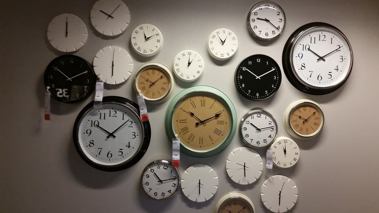 When is the Best Time to Post on Instagram post image