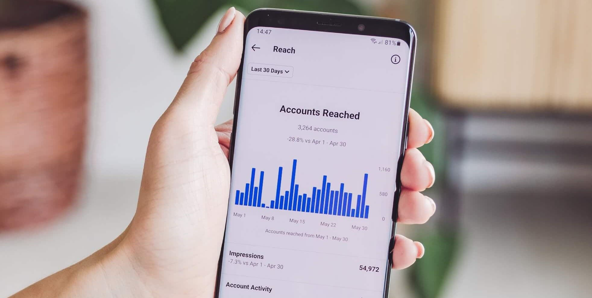 What Do Impressions Mean on Instagram post image